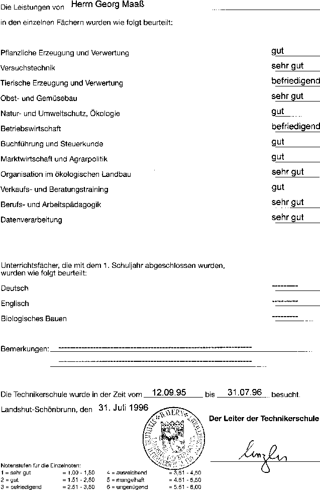 Scan R&uuml;ckseite